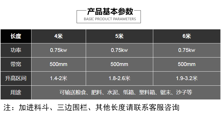 折疊皮帶輸送機(jī)參數(shù)